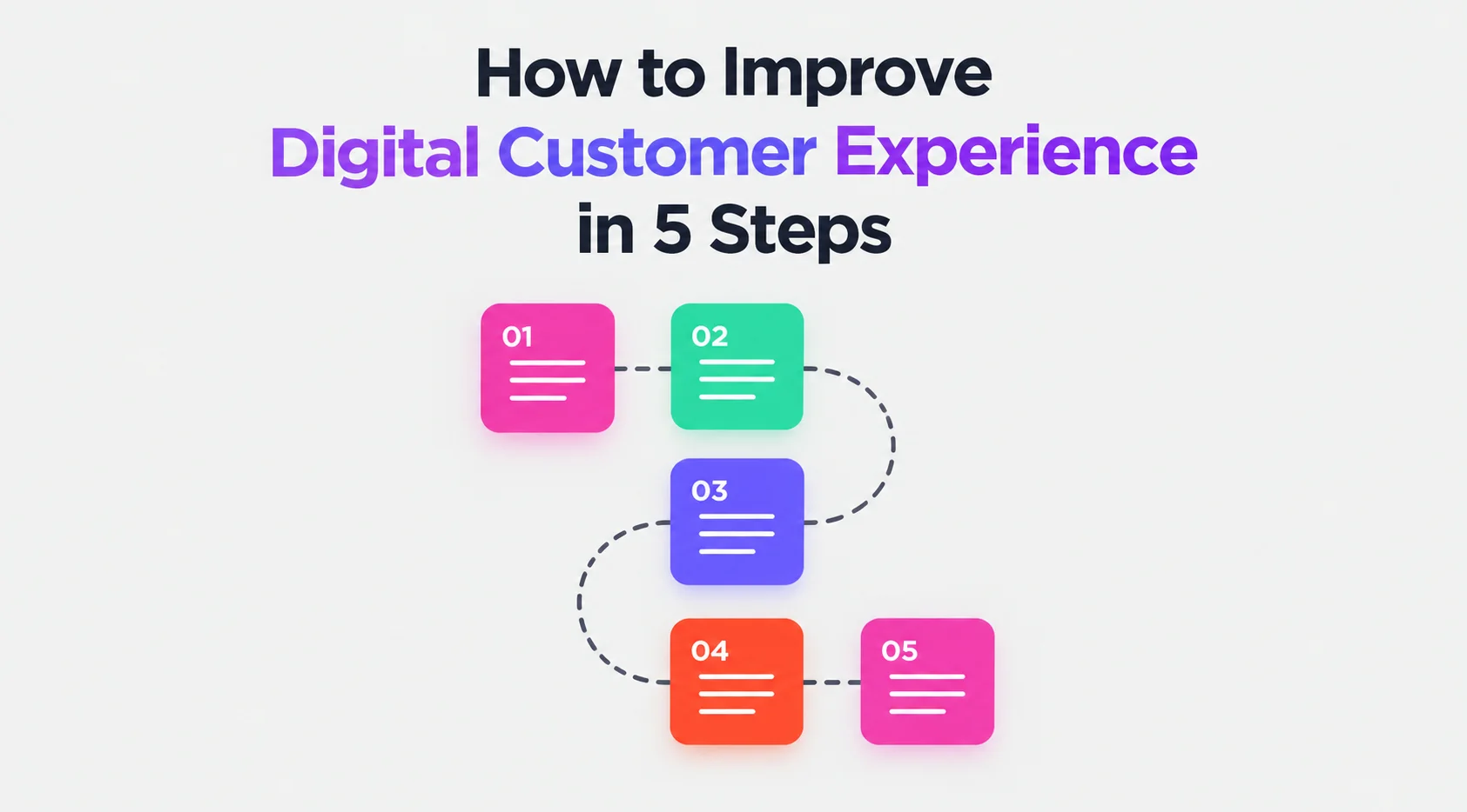 How to Improve Digital Customer Experience in 5 Steps
