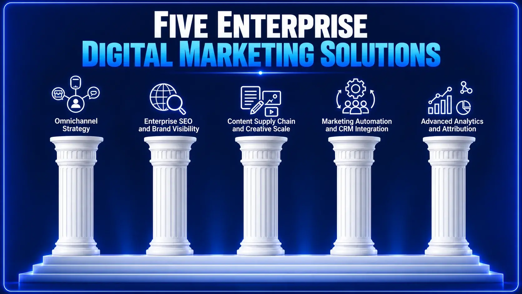 Core Five Enterprise Digital Marketing Solutions